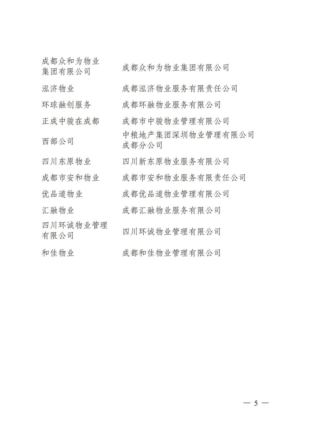 成物協(xié)〔2021〕1號（關(guān)于表彰2020成都市物業(yè)管理行業(yè)最具影響力微信公眾號和新聞宣傳先進(jìn)個(gè)人的決定）(1)_04