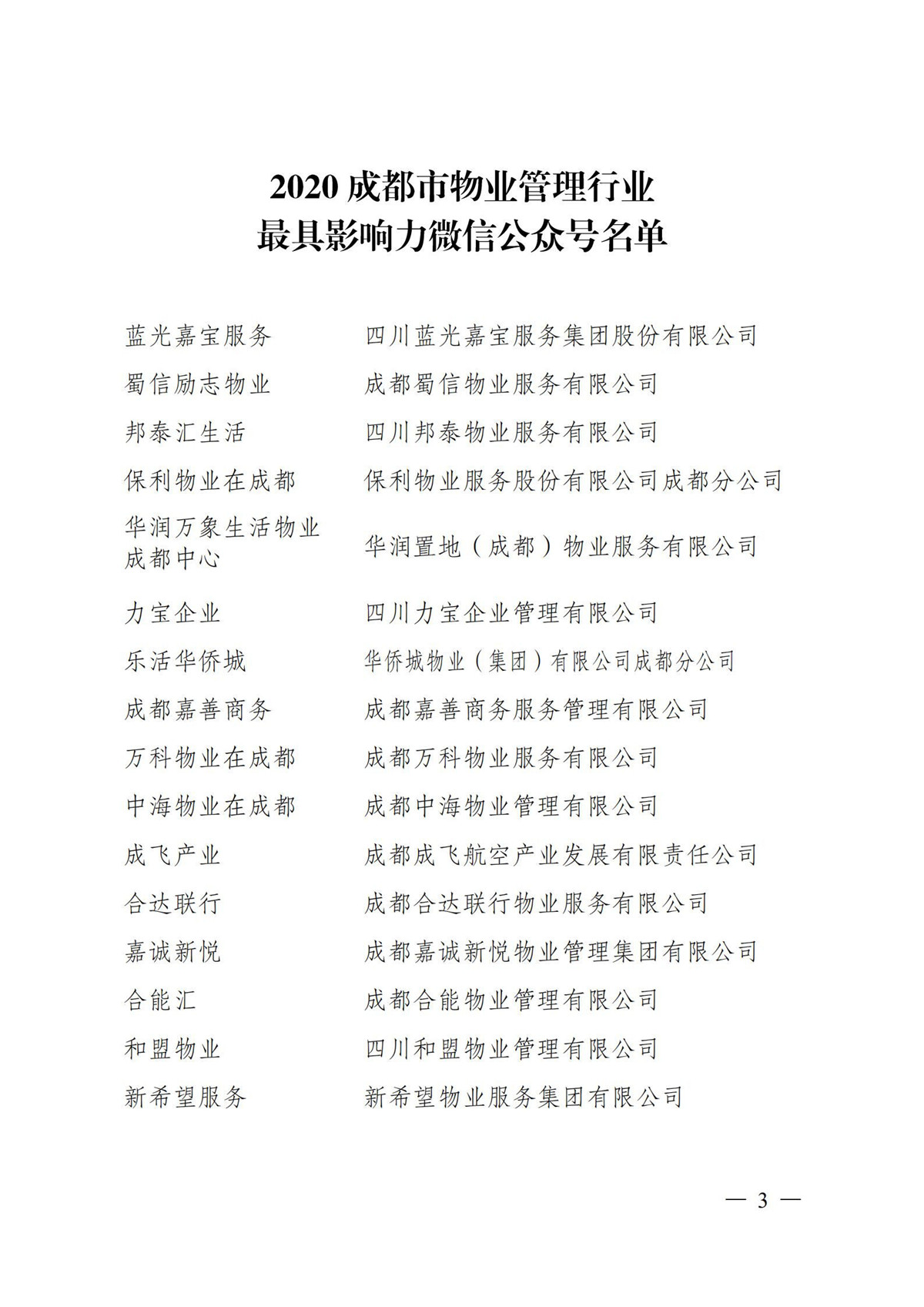 成物協(xié)〔2021〕1號（關(guān)于表彰2020成都市物業(yè)管理行業(yè)最具影響力微信公眾號和新聞宣傳先進(jìn)個(gè)人的決定）(1)_02