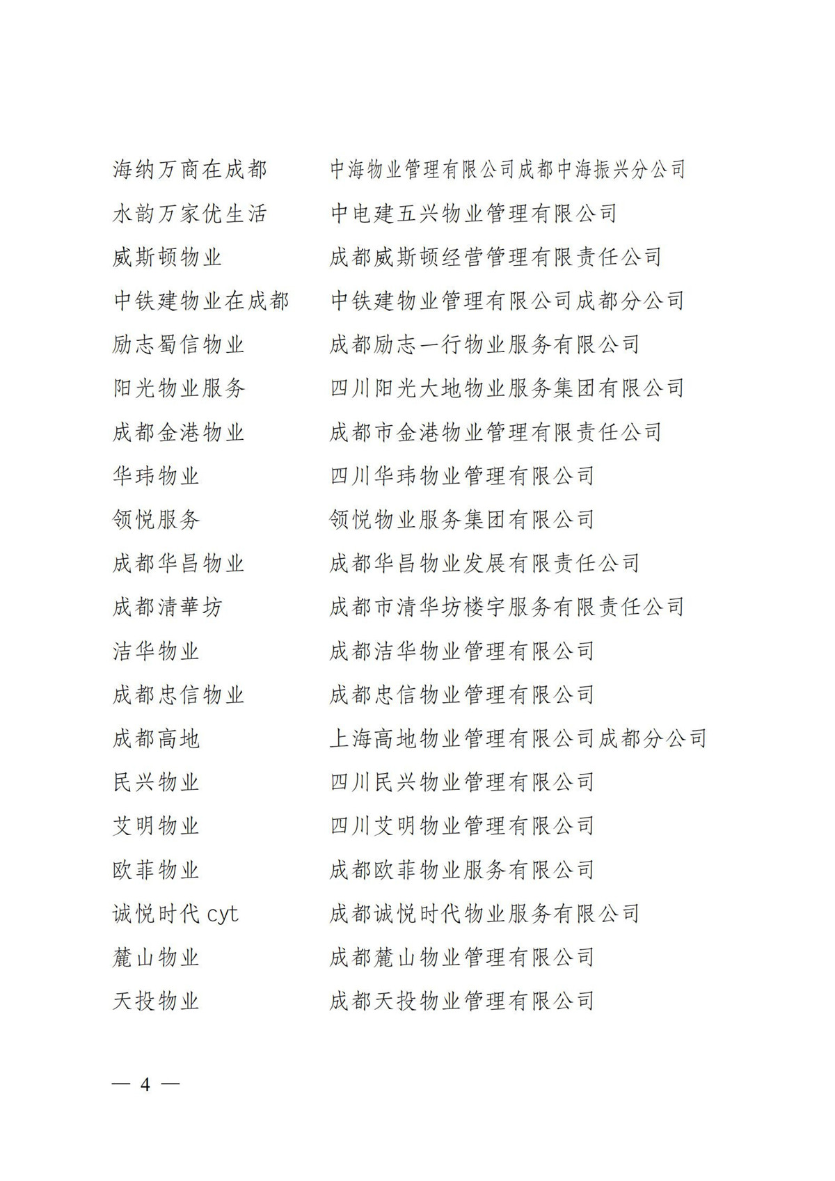 成物協(xié)〔2021〕1號（關(guān)于表彰2020成都市物業(yè)管理行業(yè)最具影響力微信公眾號和新聞宣傳先進(jìn)個(gè)人的決定）(1)_03