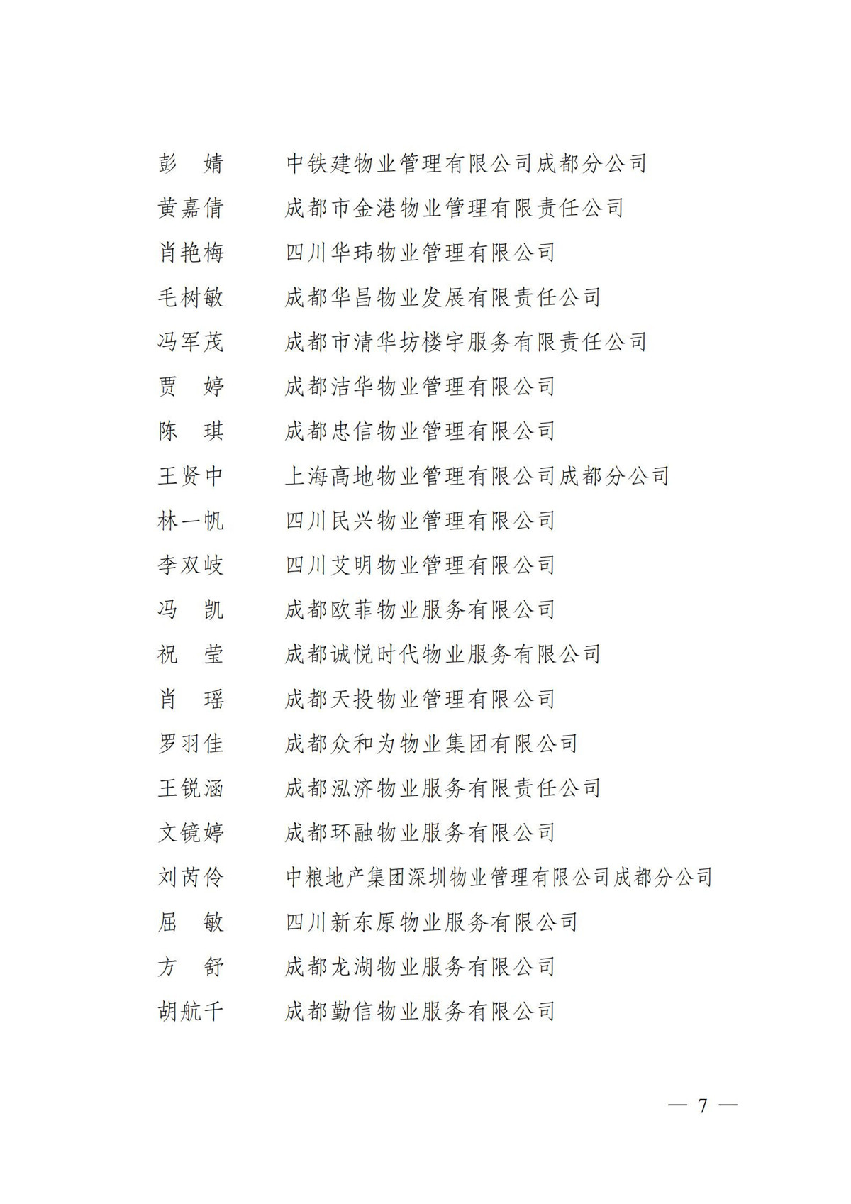 成物協(xié)〔2021〕1號（關(guān)于表彰2020成都市物業(yè)管理行業(yè)最具影響力微信公眾號和新聞宣傳先進(jìn)個(gè)人的決定）(1)_06