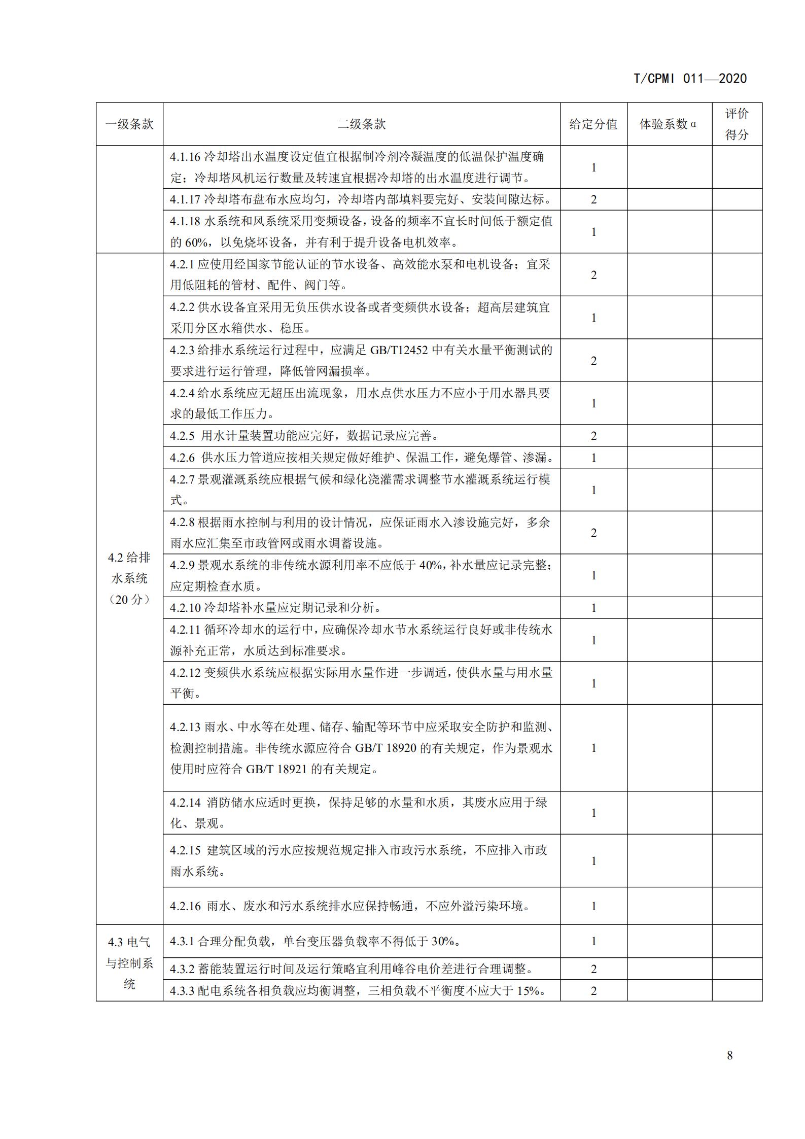 2020 設施設備綠色運行管理服務(wù)規范_10