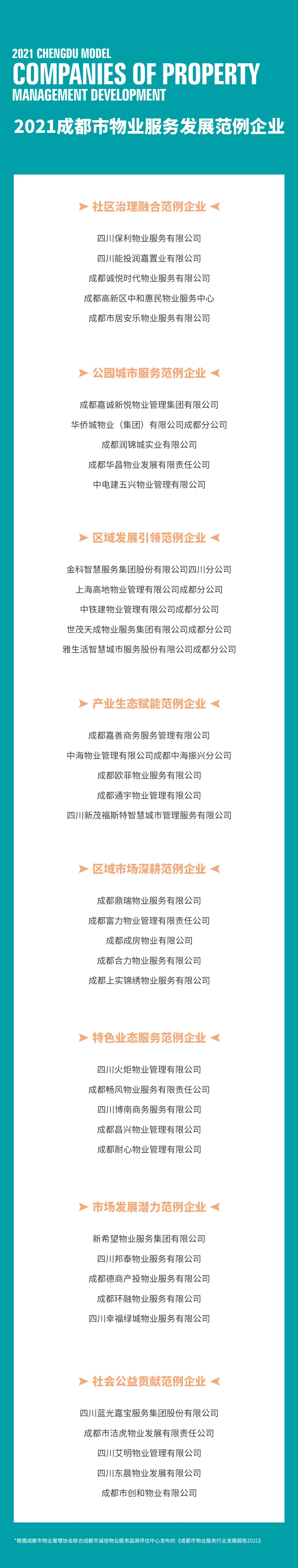 企業(yè)微信截圖_16353910205734