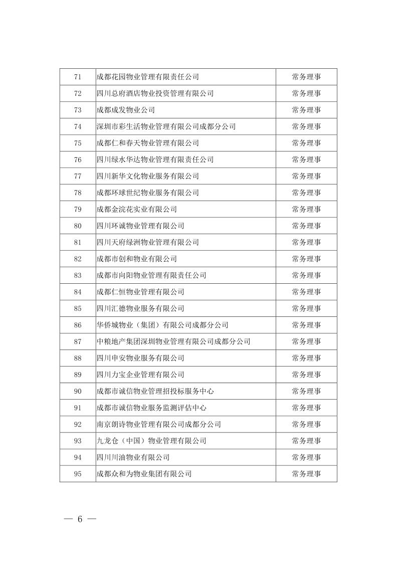 成物協(xié)發(fā)〔2021〕9號（關(guān)于召開(kāi)第四屆會(huì )員代表大會(huì )第二次會(huì )議暨物業(yè)管理行業(yè)生活垃圾分類(lèi)工作動(dòng)員大會(huì )的通知）(1)_6