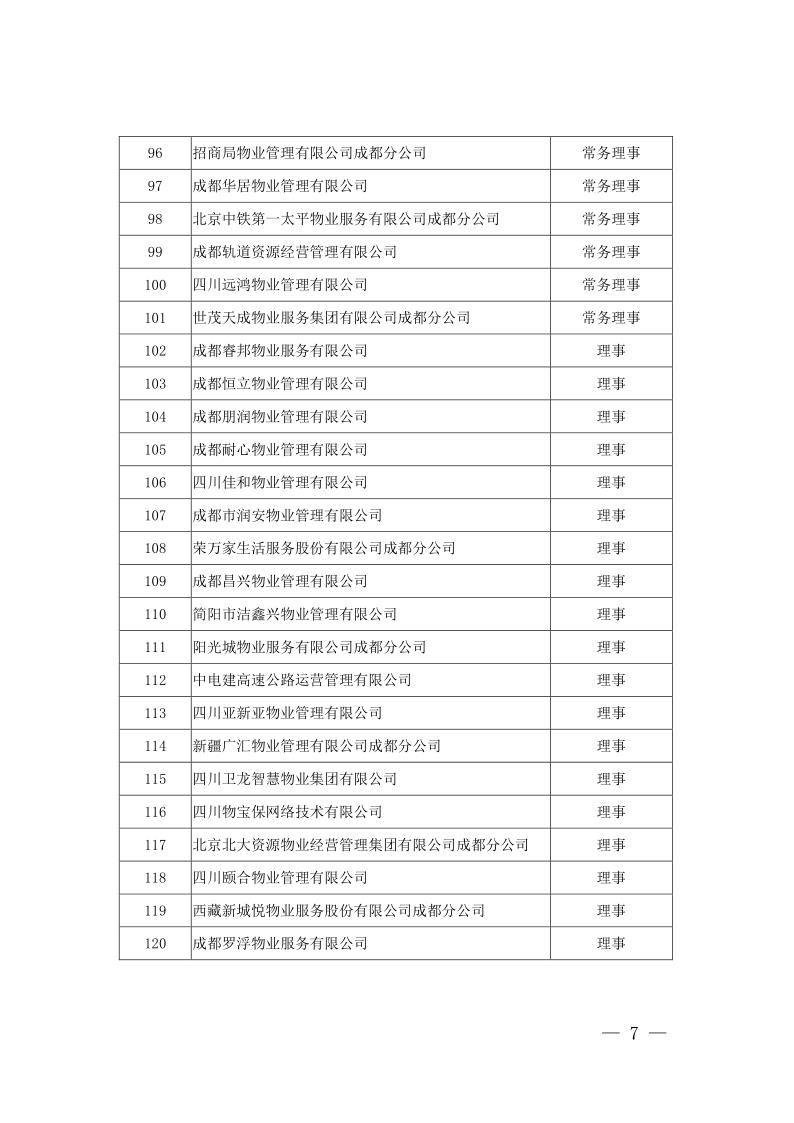 成物協(xié)發(fā)〔2021〕9號（關(guān)于召開(kāi)第四屆會(huì )員代表大會(huì )第二次會(huì )議暨物業(yè)管理行業(yè)生活垃圾分類(lèi)工作動(dòng)員大會(huì )的通知）(1)_7