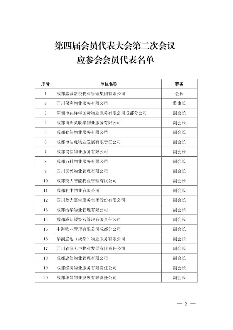 成物協(xié)發(fā)〔2021〕9號（關(guān)于召開(kāi)第四屆會(huì )員代表大會(huì )第二次會(huì )議暨物業(yè)管理行業(yè)生活垃圾分類(lèi)工作動(dòng)員大會(huì )的通知）(1)_3