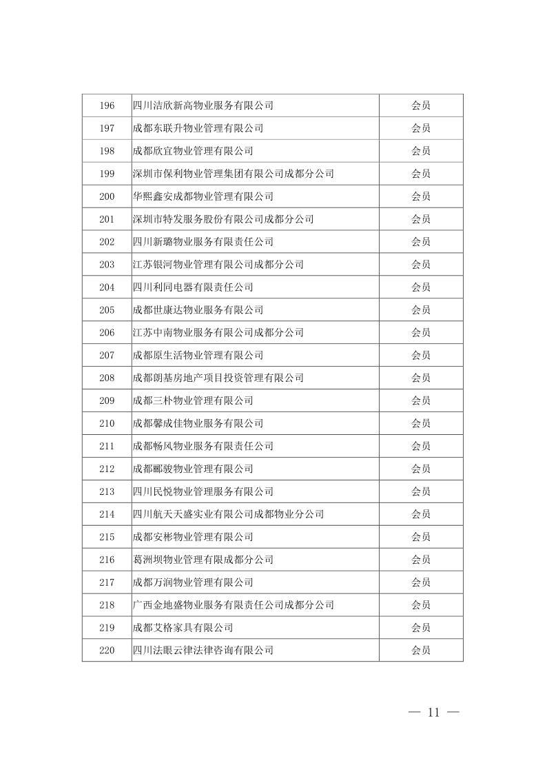 成物協(xié)發(fā)〔2021〕9號（關(guān)于召開(kāi)第四屆會(huì )員代表大會(huì )第二次會(huì )議暨物業(yè)管理行業(yè)生活垃圾分類(lèi)工作動(dòng)員大會(huì )的通知）(1)_11