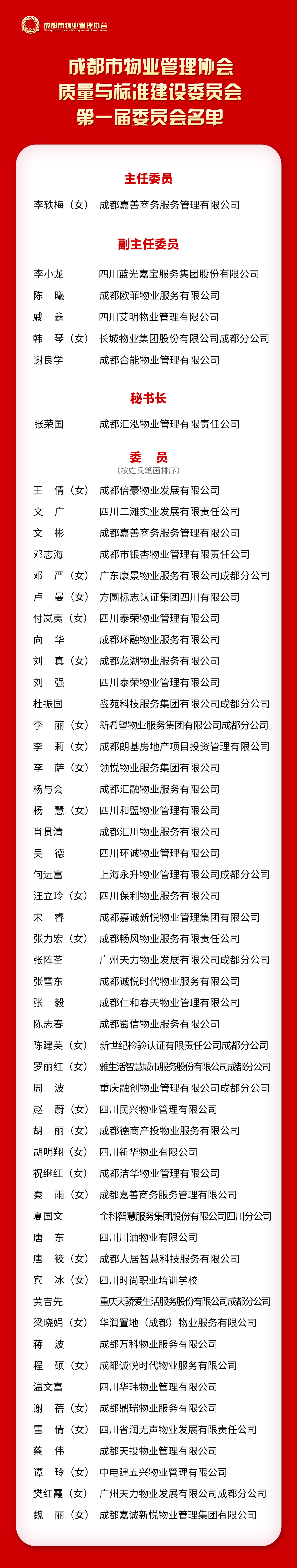 標委會(huì )委員名單 標委會(huì )委員名單