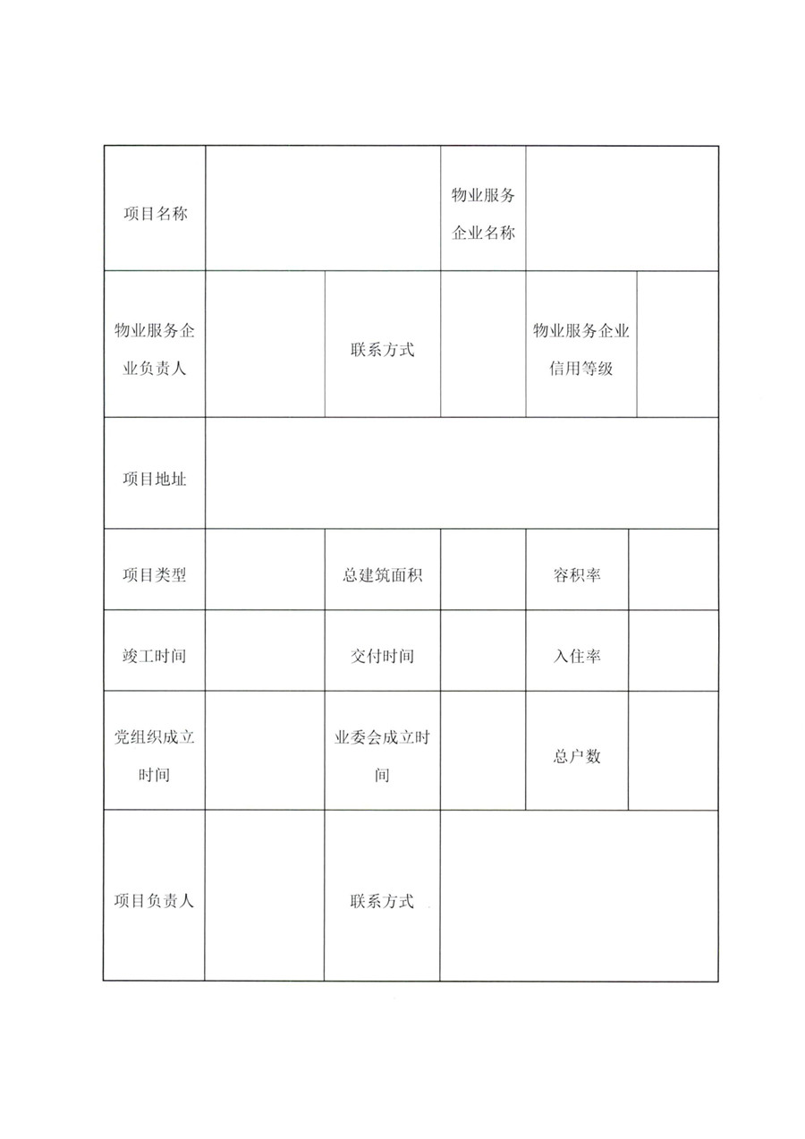 成物委發(fā)〔2021〕9號關(guān)于開(kāi)展成都市“蓉城先鋒·暖心物管”示范企業(yè)、示范項目（第二批）評選活動(dòng)的通知-14