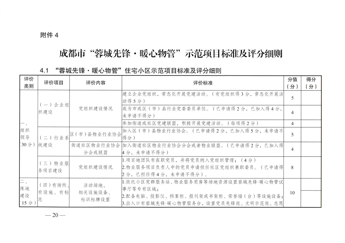 成物委發(fā)〔2021〕9號關(guān)于開(kāi)展成都市“蓉城先鋒·暖心物管”示范企業(yè)、示范項目（第二批）評選活動(dòng)的通知-20