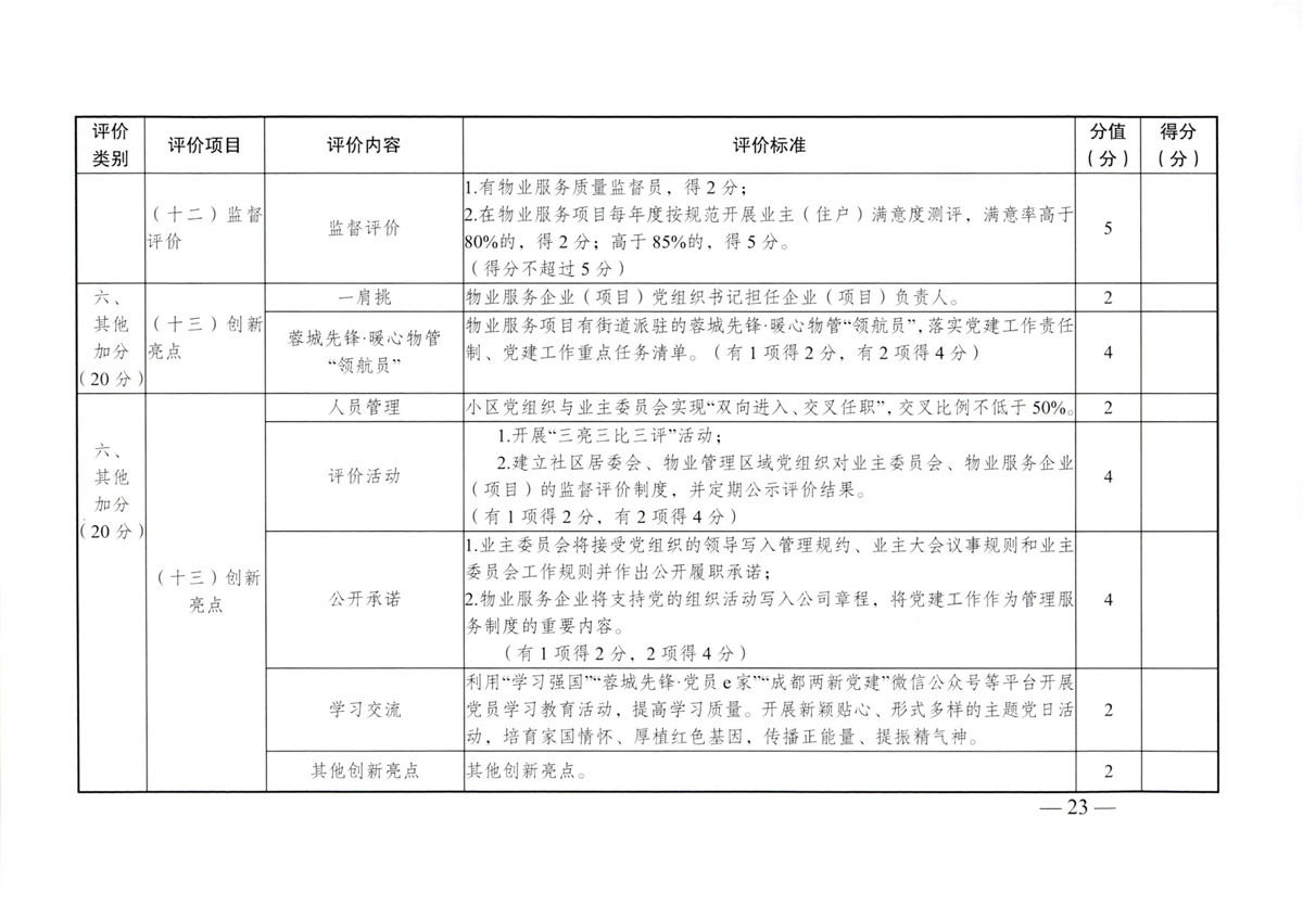 成物委發(fā)〔2021〕9號關(guān)于開(kāi)展成都市“蓉城先鋒·暖心物管”示范企業(yè)、示范項目（第二批）評選活動(dòng)的通知-23
