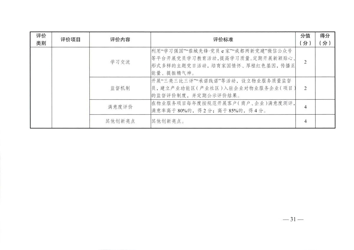 成物委發(fā)〔2021〕9號關(guān)于開(kāi)展成都市“蓉城先鋒·暖心物管”示范企業(yè)、示范項目（第二批）評選活動(dòng)的通知-31
