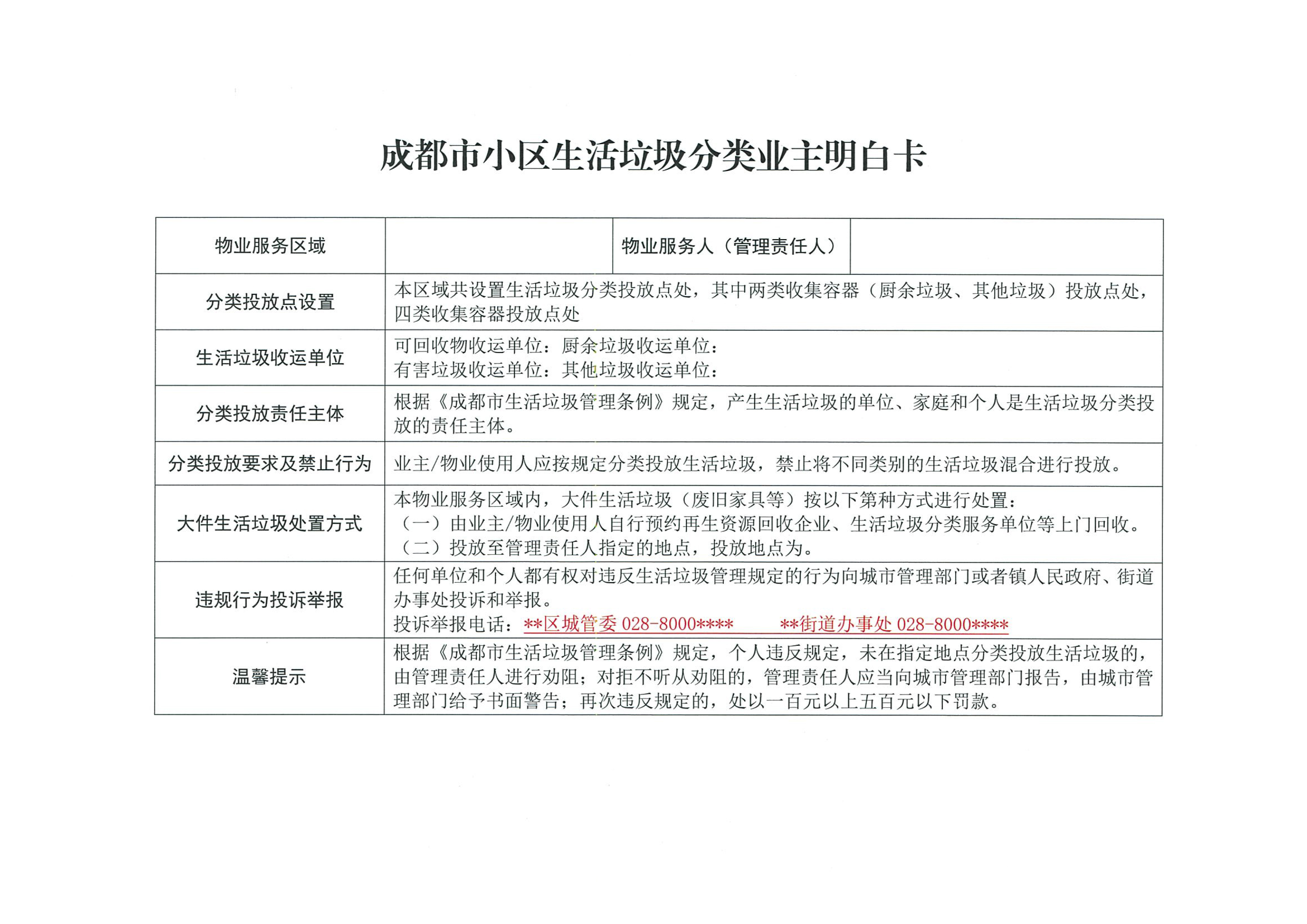 關(guān)于在物業(yè)服務(wù)區域張貼發(fā)放《成都市生活垃圾分類(lèi)業(yè)主明白卡》的通知(1)(1)-3