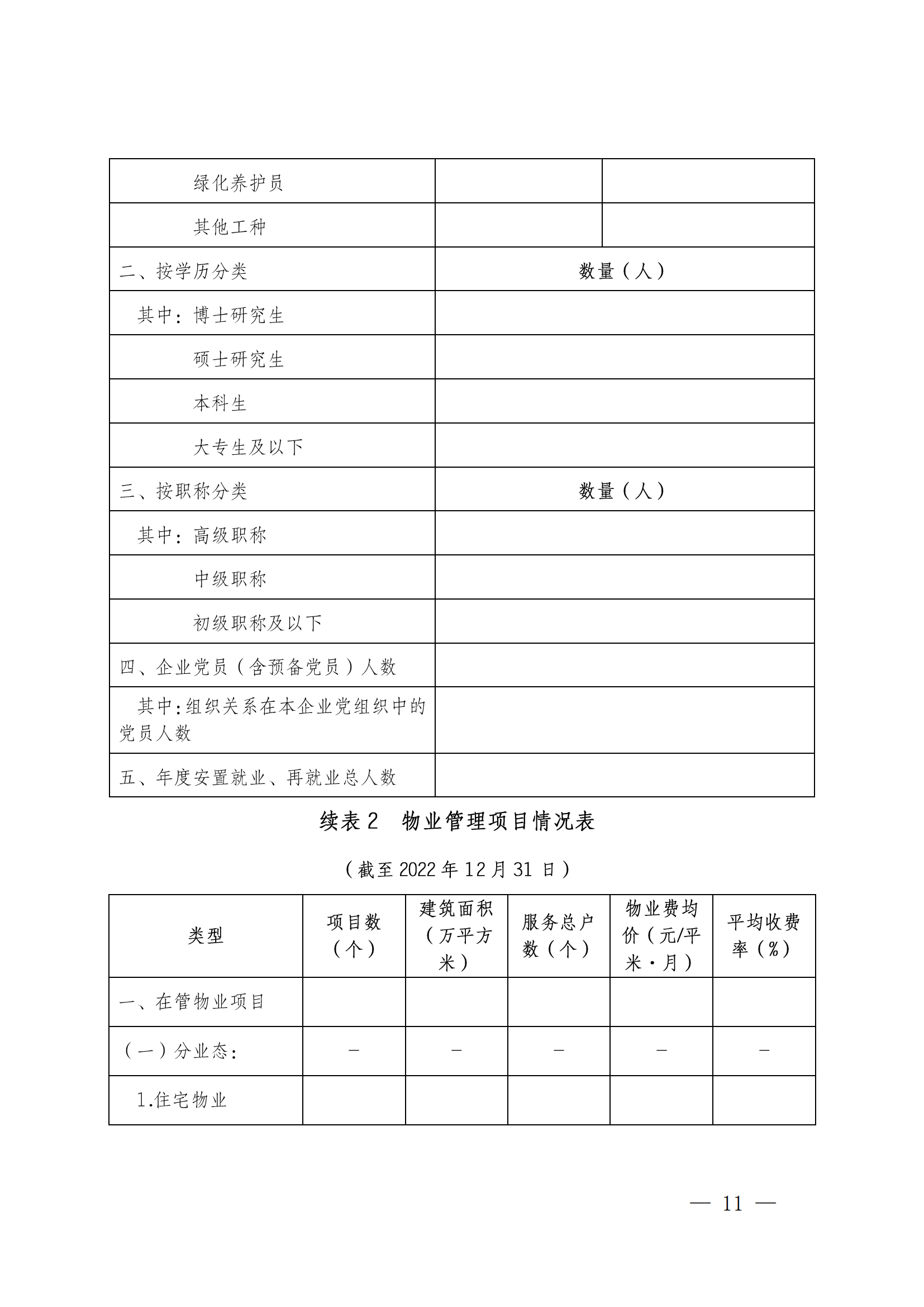 成物協(xié)發(fā)〔2023〕11號（關(guān)于開(kāi)展2023年成都市物業(yè)服務(wù)行業(yè)發(fā)展報告暨企業(yè)綜合實(shí)力研究數據采集的通知）_10