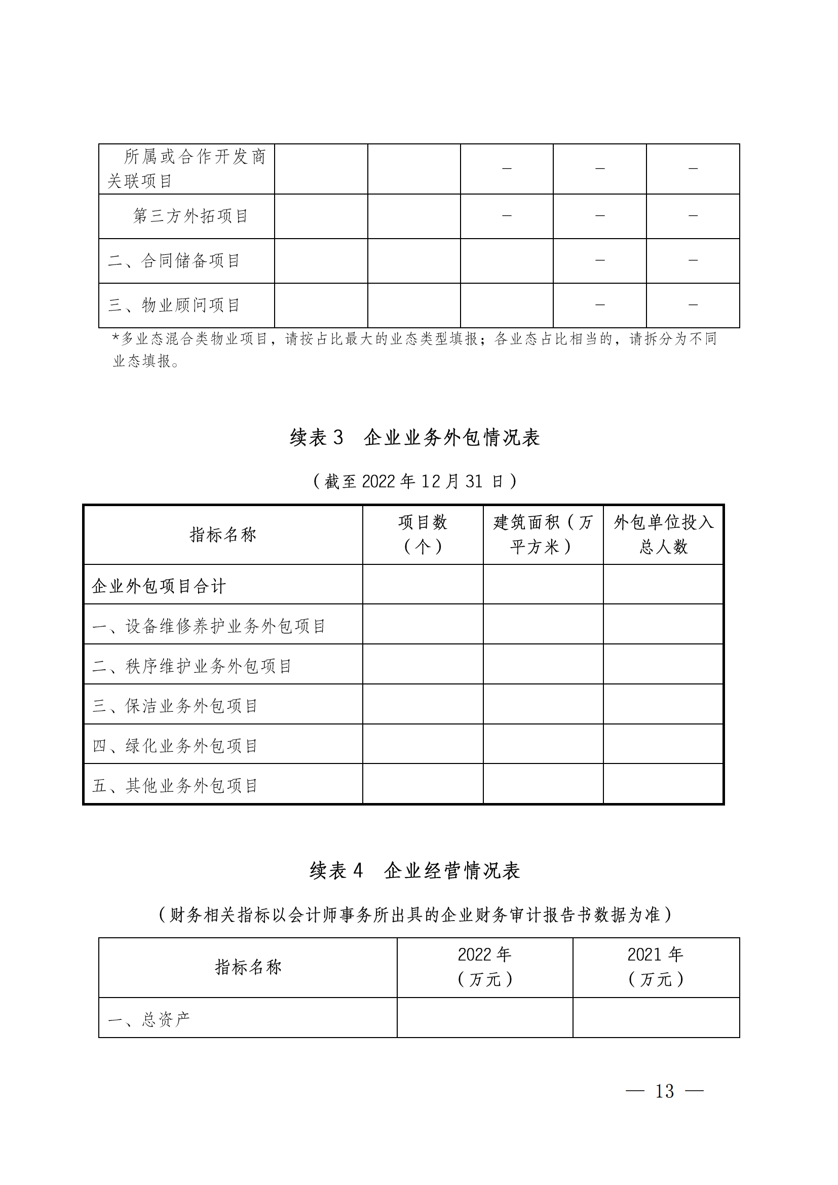 成物協(xié)發(fā)〔2023〕11號（關(guān)于開(kāi)展2023年成都市物業(yè)服務(wù)行業(yè)發(fā)展報告暨企業(yè)綜合實(shí)力研究數據采集的通知）_12