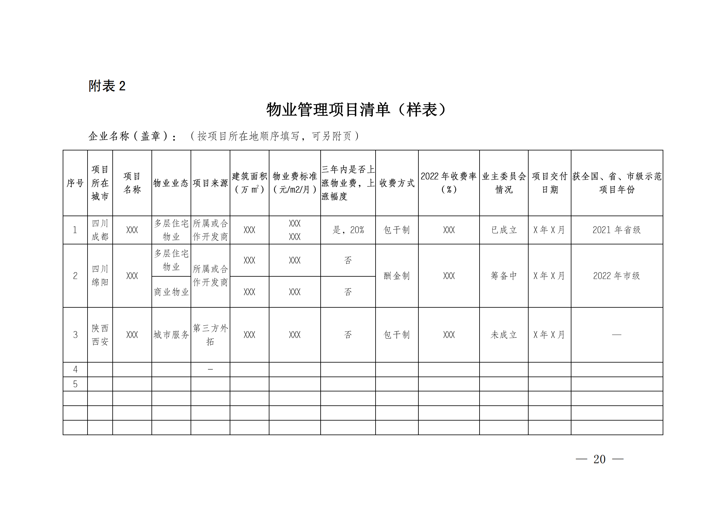 成物協(xié)發(fā)〔2023〕11號（關(guān)于開(kāi)展2023年成都市物業(yè)服務(wù)行業(yè)發(fā)展報告暨企業(yè)綜合實(shí)力研究數據采集的通知）_19