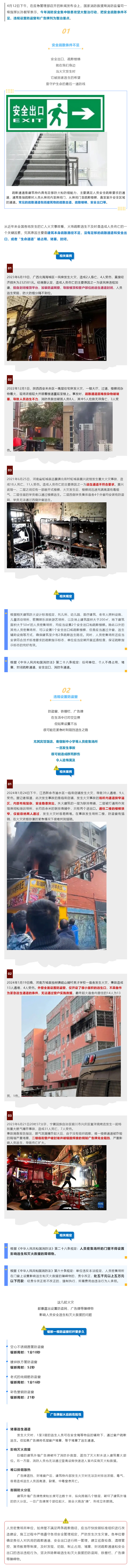 這些被列為消防安全集中除患攻堅大整治行動(dòng)整治重點(diǎn)